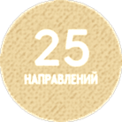 направления йоги направления в центре йоги Прана